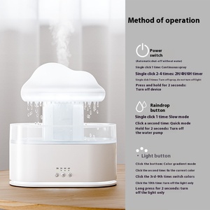 Creative New 500ml Rain <strong>Cloud</strong> Mushroom Design Humidifier Colorful Light Aroma <strong>Diffuser</strong> for Household Hotel - Product Image 4