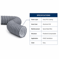 Fournisseur direct d'usine, systèmes HVAC Woofun, climatisation, conduit d'air flexible en PVC, 10 mètres