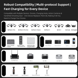 Cargador Rápido LKTOP 100W GaN de 4 Puertos (2C+2A), Cargador de Pared Compacto para Laptop, Teléfono, Tablet, PD 3.0, QC 4.0, Viajes Internacionales - Product Image 6