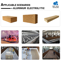 Briques réfractaires en aluminium Millegap, isolation thermique, briques de vermiculite pour les cellules électrolytiques d'aluminium industrielles