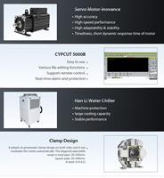 Machine de découpe laser fibre CNC 5 axes haute précision 6 kW pour tubes, Cypcut, pour tubes métalliques en acier inoxydable, haute productivité, prix AI