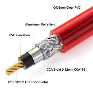 New High-Density Braided 2RCA Male-to-Male Transparent RCA Connection Car Audio <b>Cable</b> - Product Image 3