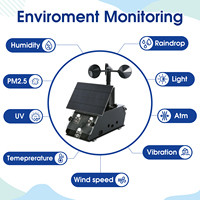Kit de démarrage de station météo ACEBOTT IOT, moniteur de vitesse du vent, de température et d'humidité, prévisions météorologiques et baromètre pour ESP32 Arduino