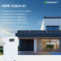 بطارية ليثيوم فوسفات الحديد Growatt HOPE 16.0LM-A1 بجهد منخفض 51.2 فولت وسعة 314 أمبير ساعة و16 كيلو واط ساعة لتخزين الطاقة للأنظمة المنزلية