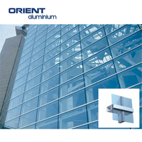 Bâtiments commerciaux Façades en verre en aluminium Mur-rideau de fenêtre Découpe laser extérieure Panneau de façade de mur-rideau en aluminium