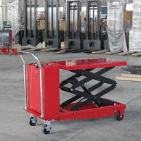 SHANYE 500kg 1.7m capacité semi-électrique Table élévatrice à ciseaux haute capacité de charge chariot élévateur
