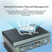 High Performance Industrial Computer Box PC for Government Terminals Self-service Checkout Systems and Smart Shelves OEM/ODM