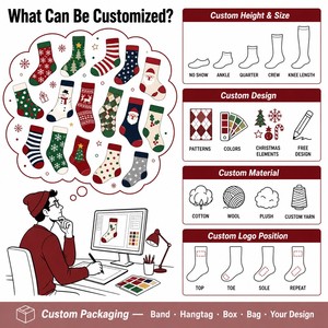 Chaussettes <span class=keywords><strong>de</strong></span> Noël personnalisées en tricot pour femmes, mode hiver, cadeau, vente en gros, OEM, marque privée, design gratuit, livraison rapide - Product Image 3