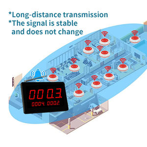 ร้านอาหารเพจเจอร์ไร้สายบริกรระบบการโทร1ตัวรับสัญญาณโฮสต์พร้อมปุ่มสั่นสำหรับแขก20โต๊ะสำหรับร้านกาแฟชาเฮ้าส์ - Product Image 4