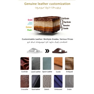 Customized Original Arabic Sandals Exotic Leather Mens Slides Handmade Supplier Wholesale Manufacturer Beach Holiday - Product Image 6