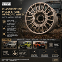 Venta Directa de Fábrica y Venta al Por Mayor de Llantas de Aleación Estilo Rally Multirradio en Bronce Mate de 17 Pulgadas 5x150 para Autos de Pasajeros
