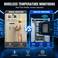 Sensor Inalámbrico de Monitoreo de Temperatura 433MHz para Transformador de Caja, Subestación, Aparamenta y Alarma de Contacto