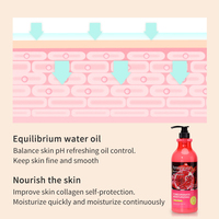 Gel Douche Bio aux Herbes Nary à la Grenade, Hydratant et Apaisant, Contrôle du Sébum, Effet Anti-Teint Terne, Marque Distributeur, Meilleure Vente