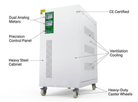 Régulateur automatique triphasé Microgrid Servo AVR TNS-30VA pour l'alimentation distribuée