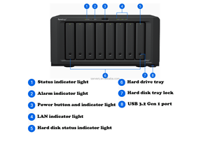 ระบบจัดเก็บข้อมูลเครือข่ายสำหรับองค์กรแบบเสียบแล้วใช้งานได้ทันที Ds1823Xs+ 8Bay Nas Synologys Networking Nas Server - Product Image 4