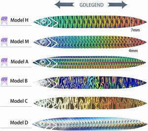 ฟอยล์ปั๊มลายพรางแบบ DIY,สำหรับตกปลาล่อปลาตาชั่งเหยื่อจิ๊กโฮโลแกรม Lazer งานฝีมือฟิล์มถ่ายโอนที่มีสีสัน - Product Image 4