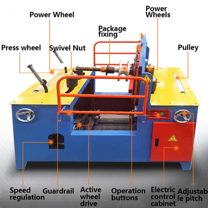 Aluminum Profile Wrapping Machine Continuous Aluminium Packaging ...