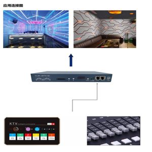 ตัวควบคุมหรี่ไฟ LED GC 6612 Pro 12-Port RGB พร้อมโลหะออนไลน์ออฟไลน์แสดงผลภาพวิดีโอ DMX 512อินเตอร์เฟสดิจิตอล - Product Image 5