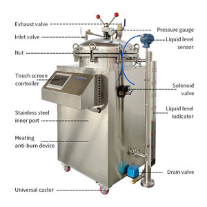 Equipo esterilizador de autoclave de retorta Vertical de laboratorio para alimentos, tarro enlatado de maíz, bote de esterilización de botellas de vidrio - Product Image 4