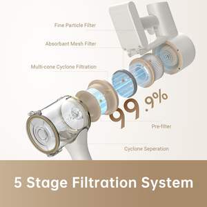 Original pour aspirateur Dreame R10, aspirateur à manivelle puissant 120AW avec phares LED, batterie rechargeable jusqu'à 60 minutes - Product Image 6