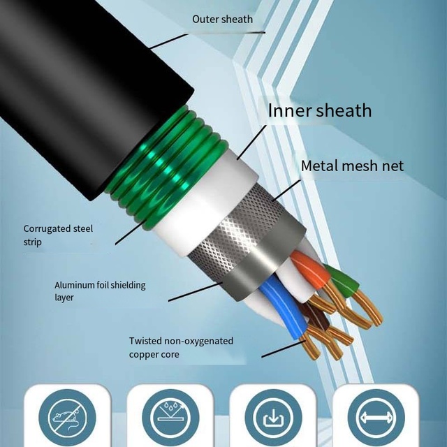 Cable Category 5E and Category 6 armored unshielded/shielded communication network cables, rodent-proof outdoor network cables