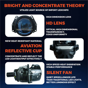 150W 12V 38000Lm Zda18 Projector Laser Bi Led 3 Inch Last Generation for High Power Car Led Headlight <strong>Lights</strong> - Product Image 4