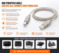 Câble d'imprimante USB 2.0 robuste en PVC, haute vitesse 480 Mbps, cœur en cuivre pur, pour HP Canon Brother Epson, 10 pieds