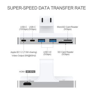 Colorii-lector de tarjetas 4k a 60Hz, HDMI, 10Gbps, Thunderbolt3, <span class=keywords><strong>USB</strong></span> <span class=keywords><strong>3</strong></span>,0, HUB tipo <span class=keywords><strong>C</strong></span>, para imac2021 - Product Image 4