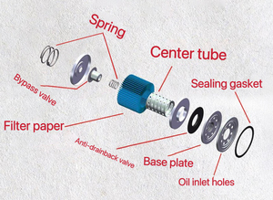 90915-YZZD1 ไส้กรองน้ำมันเครื่องแบบเกลียวสำหรับเปลี่ยน /ADBV/ตัวเลือกบายพาส |   <span class=keywords><strong>ตรวจ</strong></span>สอบ OE/VIN - Product Image 6