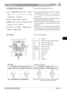 Kualitas tinggi Seri T spiral bevel steering rotary slasher gearbox pemotong rumput suku cadang gearbox pertanian - Product Image 5