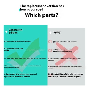Niedrigster Preis APP-Steuerung Intelligentes, Selbstreinigendes Katzenklo für Katzen Automatisches Katzentoilette - Product Image 5