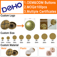 Boutons à tige en métal gravés sur mesure avec logo, en alliage de zinc, pour blazer, costume, manteau, vêtements – Vente en gros directe usine OEM