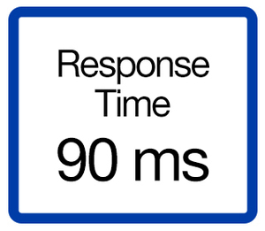 Transmisor de Presión Yokogawa Eja115e, Producto con la Mejor Estabilidad en su Categoría - Product Image 3
