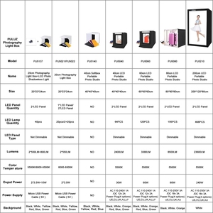 Hot bán PULUZ mini LED nhiếp ảnh shadowless ánh sáng đèn Bảng điều chỉnh Pad + studio chụp Lều hộp Acrylic chất liệu - Product Image 6