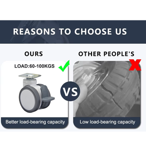 Placa Superior Giratória Rodízio Médico 2.5 Polegada 26*26mm com Freio Duplo Eixo Silencioso Rodízios TPR Dupla Médica Rodízio Gêmeo Rodas - Product Image 5