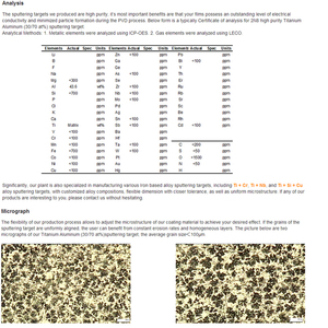 Changsha Xinkang Advanced Materials Co. Ltd <strong>Sputtering</strong> <strong>Target</strong> Manufacturer 99.9% TiAl Titanium Aluminium Alloy <strong>Sputtering</strong> <strong>Target</strong> - Product Image 6