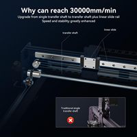 ATOMSTACK X40 S40 A40 PRO MAX Graveur laser 210W Gravure Machine de découpe pour bois et métal 48W Puissance de sortie DIY CNC Cutter