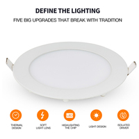 WOOJONG – plafonnier led rond carré encastré, panneau mince, 3w ~ 24w, ultra mince