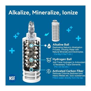 Nouveauté : Bouteille d'eau alcaline haut de gamme avec emballage de qualité - Product Image 3