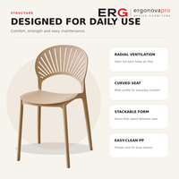Chaise de salle à manger empilable en plastique de style nordique moderne avec dossier ventilé pour la maison, la cuisine et le restaurant