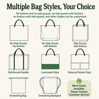 Sac fourre-tout en toile personnalisé avec fermeture éclair et poche, sac de transport en coton pour femmes, idéal pour ordinateur portable, travail, voyage, shopping, emballage de vente au détail