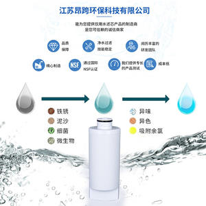 Cartouche filtrante à charbon actif Rf 103, purificateur d'eau, filtre pour réfrigérateur, pièce de rechange haute efficacité - Product Image 5