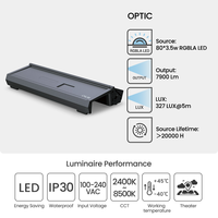 STAR LIGHT Barre de lumière LED linéaire compacte CYc 80 LED 3,5W RGBLA 7900Lm Projecteur de scène haute puissance Ra90+ IP30 Boîtier en aluminium