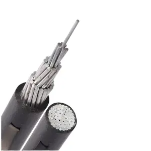 Factory Direct JKLYJ Aluminum Core Insulated Overhead Cable Can Be Customized