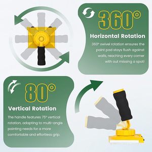 Outil de peinture réglable <span class=keywords><strong>pour</strong></span> <span class=keywords><strong>les</strong></span> bords, pinceau multi-<span class=keywords><strong>angles</strong></span> et grattoir à mastic, outil universel <span class=keywords><strong>pour</strong></span> <span class=keywords><strong>les</strong></span> coins et <span class=keywords><strong>les</strong></span> bords <span class=keywords><strong>pour</strong></span> la peinture domestique, couleur : jaune - Product Image 3