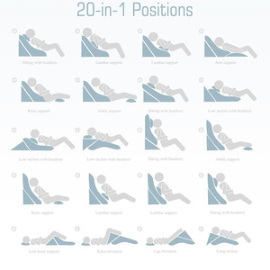 Maternity <b>Pillow</b> <b>U</b>-<b>Shape</b> 125x72x17cm Adjustable Support For Pregnant Women Sleeping Cushion With Headrest And Lumbar Care - Product Image 1