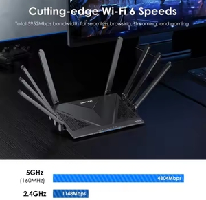 Wavlink เราเตอร์ WiFi 6เมช WN536AX6 <span class=keywords><strong>AX6000</strong></span>ดูอัลแบนด์ขนาด2.4กรัม5กรัมรองรับ IPV6 - Product Image 5