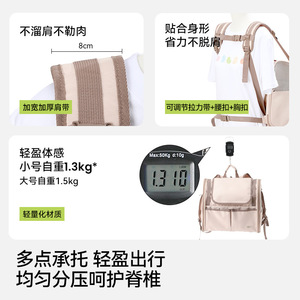 Fukumaru Tent <b>Cat</b> Bag: Portable, lightweight, expandable, large-capacity pet <b>cat</b> <b>backpack</b>. - Product Image 3