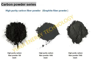 Pó de fibra de carbono de alta pureza, para bateria, eletrodo, condutor, pasta de carbono, blindagem eletromagnética