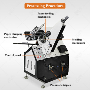Máquina Automática para Hacer Moldes de Papel para Cupcakes, Muffins y Pasteles - Product Image 2